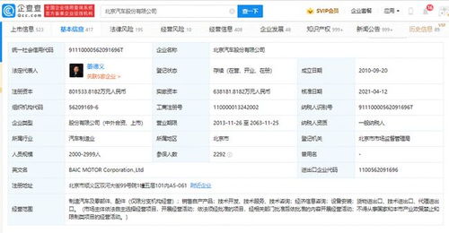 北京汽車確認擬回歸A股主板上市，開啟資本市場新征程