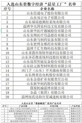 2023年6月19日《今日高新區(qū)》資訊速遞 聚焦經(jīng)濟(jì)信息咨詢(xún)，賦能區(qū)域發(fā)展新動(dòng)力